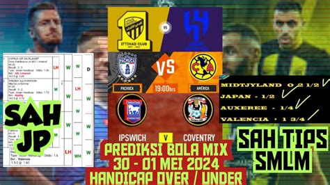 Prediksi Sepak Bola Terbaik Hari Ini .